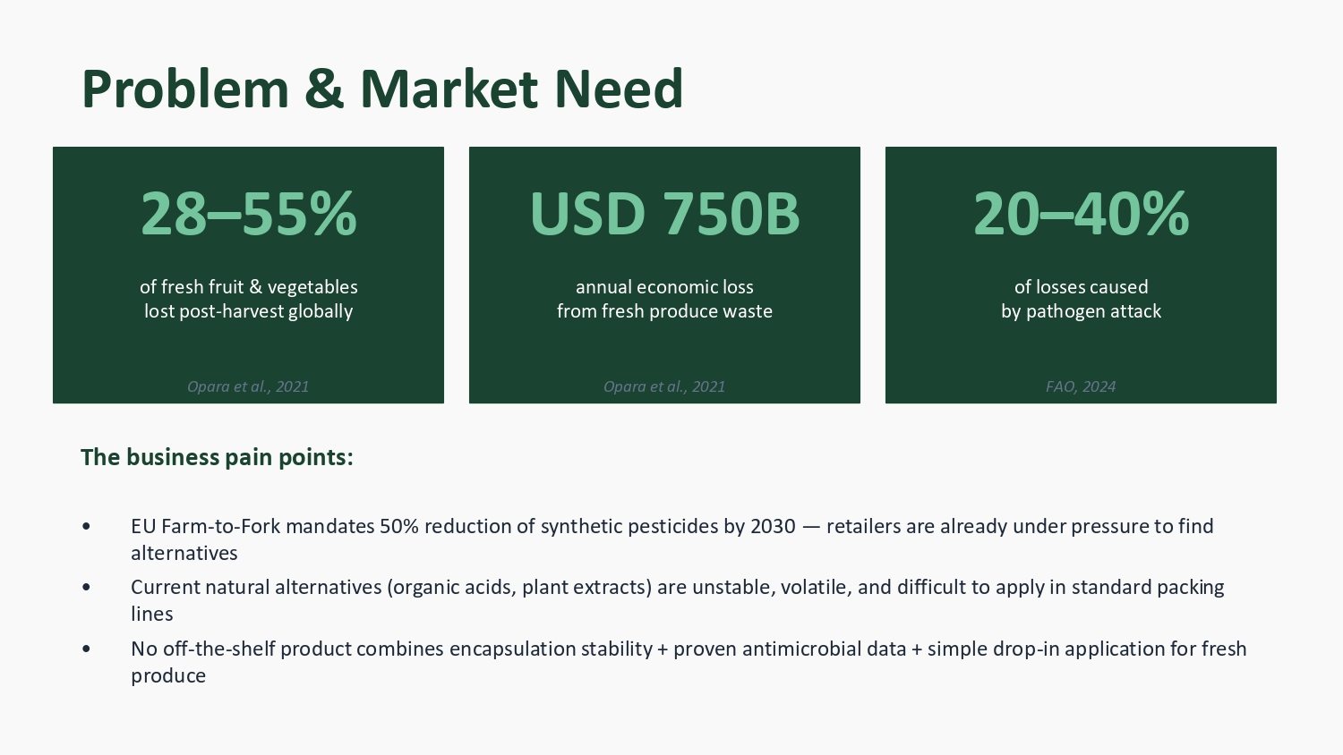 NaturePack EO presentation, slide 3: Problem and market need