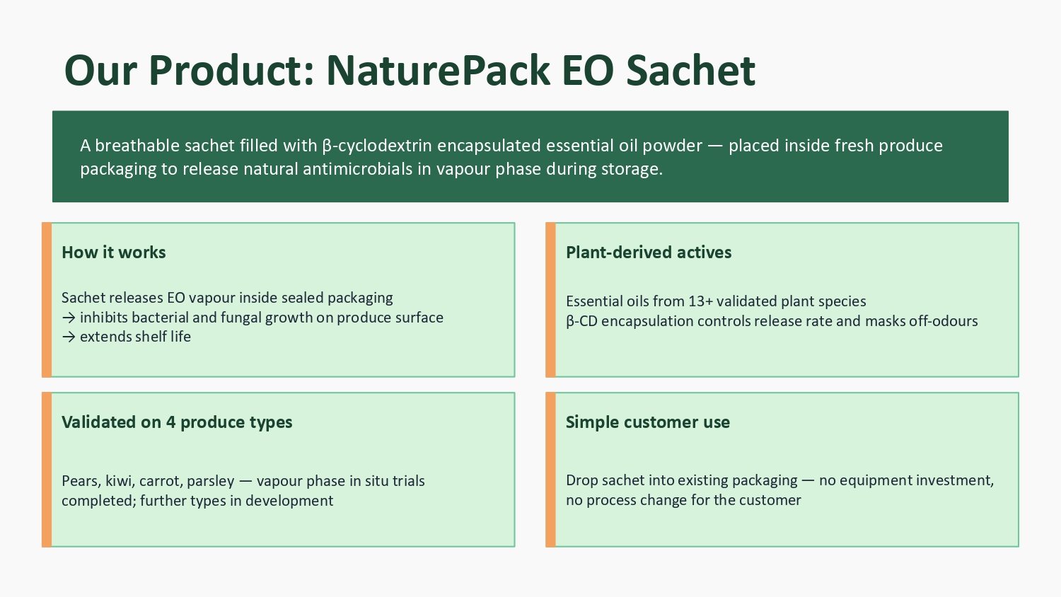 NaturePack EO presentation, slide 4: Our product